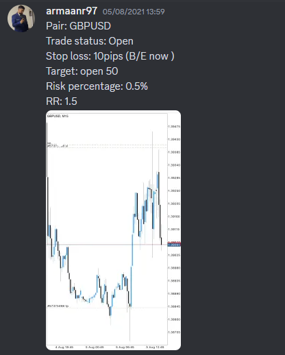 Come Learn Forex student trading result screenshot, 2021 archive, result 153 of 263