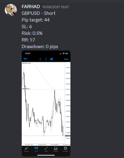 Come Learn Forex student trading result screenshot, 2021 archive, result 158 of 263