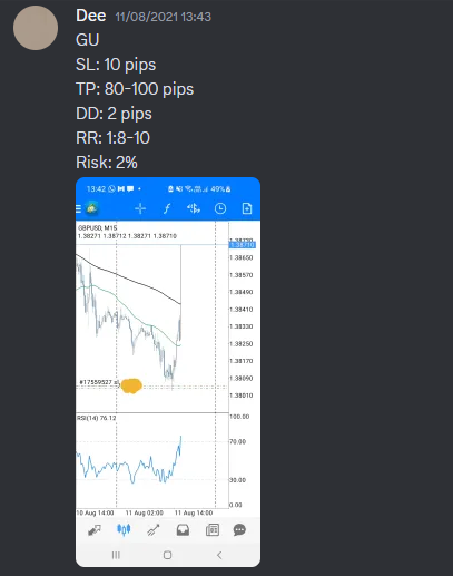 Come Learn Forex student trading result screenshot, 2021 archive, result 161 of 263