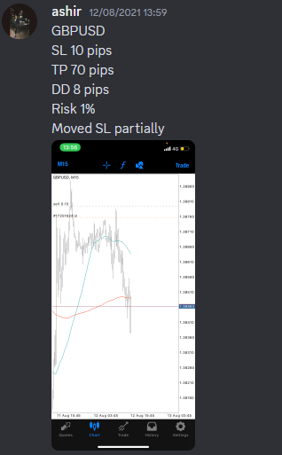 Come Learn Forex student trading result screenshot, 2021 archive, result 162 of 263