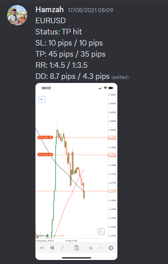 Come Learn Forex student trading result screenshot, 2021 archive, result 167 of 263