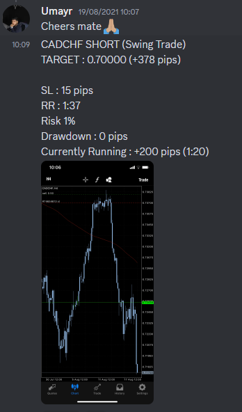 Come Learn Forex student trading result screenshot, 2021 archive, result 173 of 263