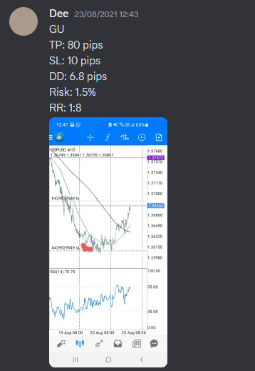 Come Learn Forex student trading result screenshot, 2021 archive, result 178 of 263