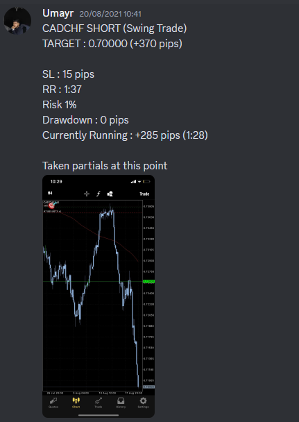 Come Learn Forex student trading result screenshot, 2021 archive, result 176 of 263