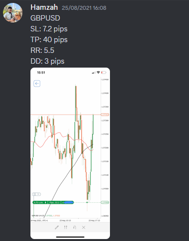 Come Learn Forex student trading result screenshot, 2021 archive, result 185 of 263