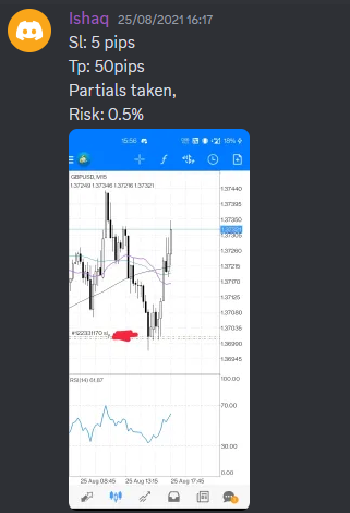 Come Learn Forex student trading result screenshot, 2021 archive, result 186 of 263