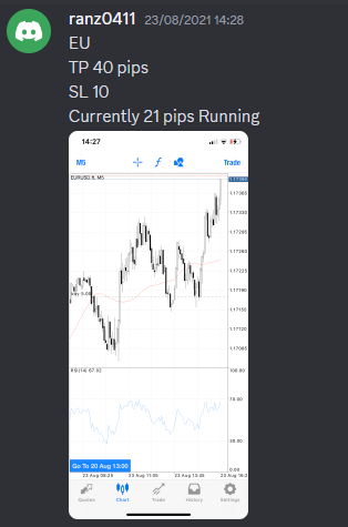 Come Learn Forex student trading result screenshot, 2021 archive, result 179 of 263