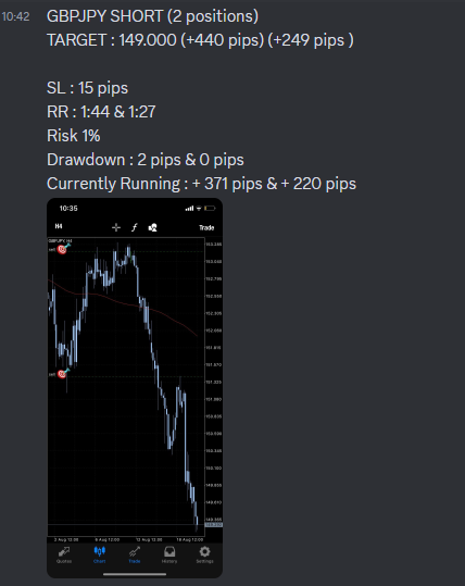 Come Learn Forex student trading result screenshot, 2021 archive, result 177 of 263