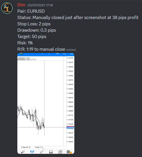 Come Learn Forex student trading result screenshot, 2021 archive, result 195 of 263