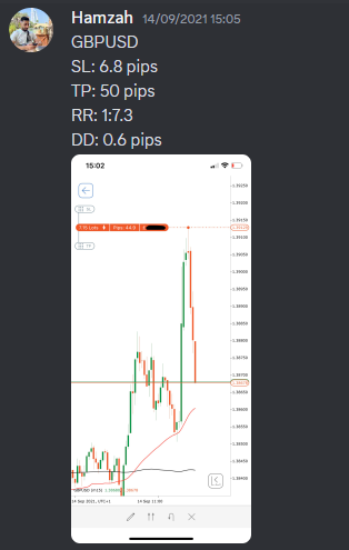 Come Learn Forex student trading result screenshot, 2021 archive, result 204 of 263