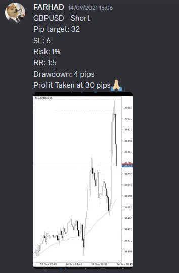 Come Learn Forex student trading result screenshot, 2021 archive, result 205 of 263