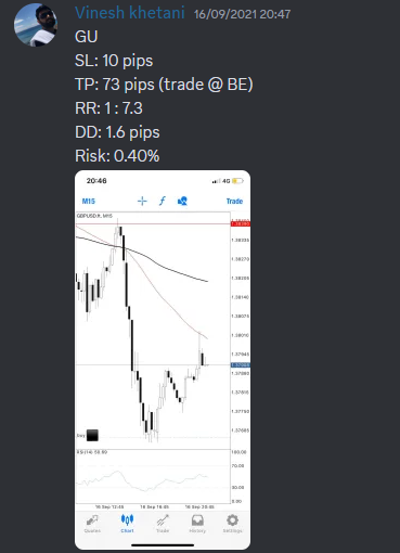Come Learn Forex student trading result screenshot, 2021 archive, result 208 of 263