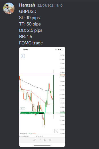 Come Learn Forex student trading result screenshot, 2021 archive, result 211 of 263
