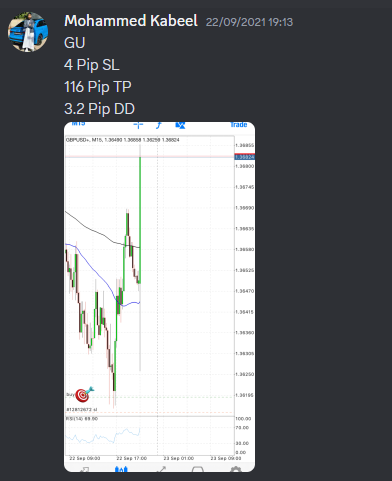 Come Learn Forex student trading result screenshot, 2021 archive, result 212 of 263