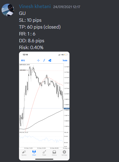 Come Learn Forex student trading result screenshot, 2021 archive, result 215 of 263