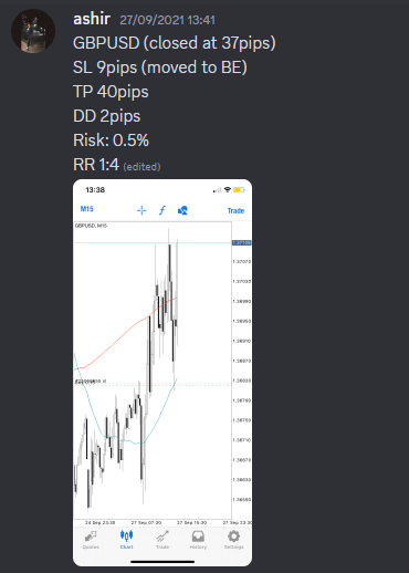 Come Learn Forex student trading result screenshot, 2021 archive, result 217 of 263