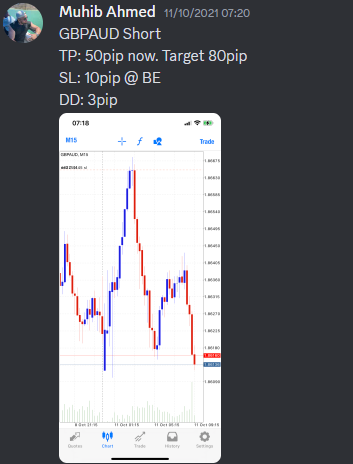 Come Learn Forex student trading result screenshot, 2021 archive, result 225 of 263