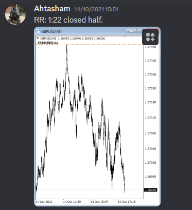 Come Learn Forex student trading result screenshot, 2021 archive, result 230 of 263