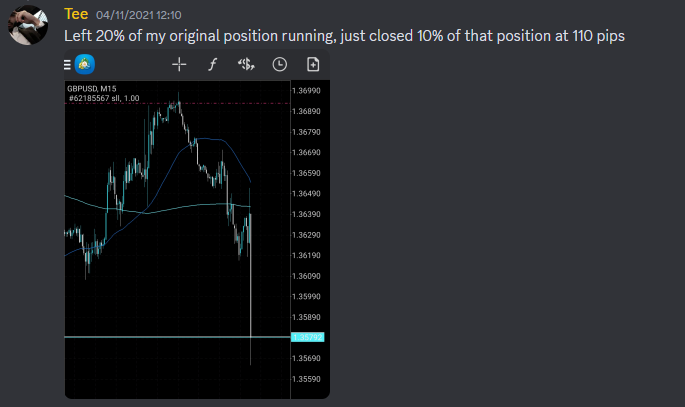 Come Learn Forex student trading result screenshot, 2021 archive, result 236 of 263