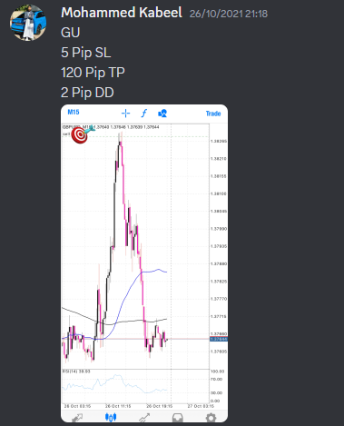 Come Learn Forex student trading result screenshot, 2021 archive, result 233 of 263