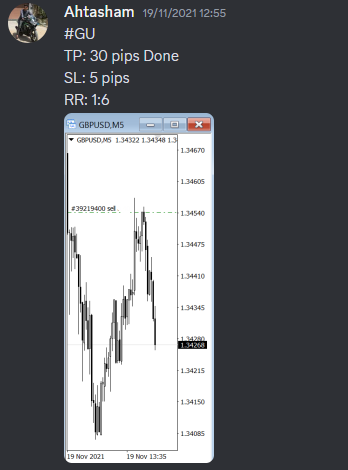 Come Learn Forex student trading result screenshot, 2021 archive, result 241 of 263
