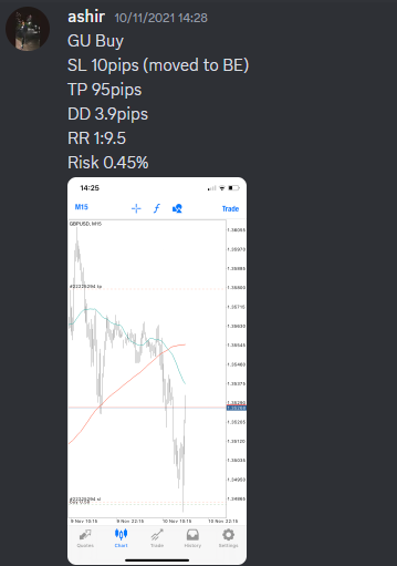 Come Learn Forex student trading result screenshot, 2021 archive, result 238 of 263
