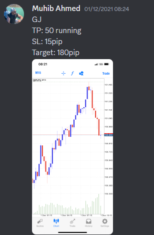 Come Learn Forex student trading result screenshot, 2021 archive, result 249 of 263