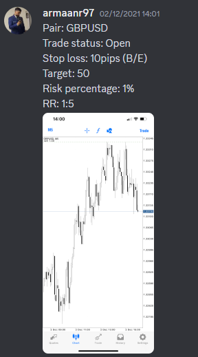 Come Learn Forex student trading result screenshot, 2021 archive, result 251 of 263