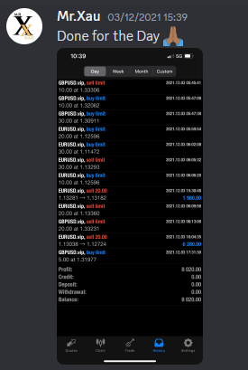 Come Learn Forex student trading result screenshot, 2021 archive, result 256 of 263