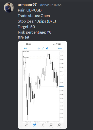 Come Learn Forex student trading result screenshot, 2021 archive, result 259 of 263