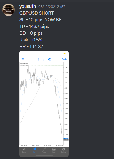 Come Learn Forex student trading result screenshot, 2021 archive, result 261 of 263