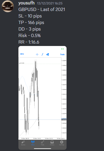 Come Learn Forex student trading result screenshot, 2021 archive, result 263 of 263