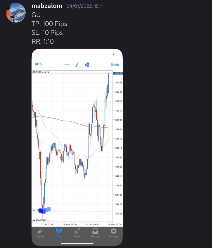 Come Learn Forex student trading result screenshot, 2022 archive, result 1 of 279