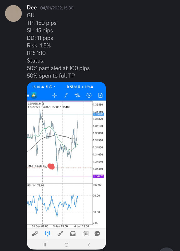 Come Learn Forex student trading result screenshot, 2022 archive, result 2 of 279