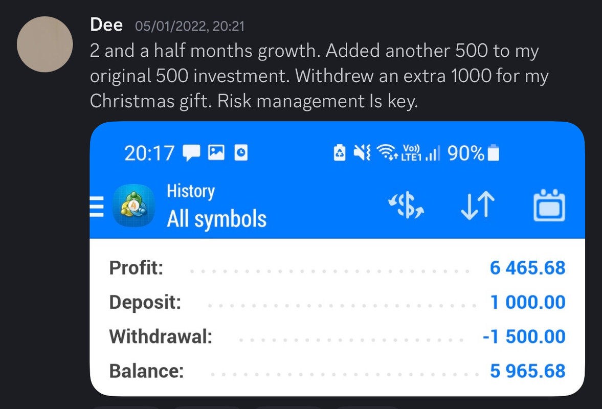 Come Learn Forex student trading result screenshot, 2022 archive, result 6 of 279