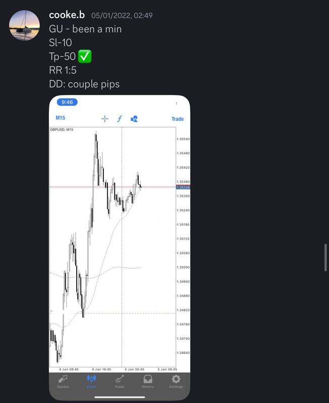 Come Learn Forex student trading result screenshot, 2022 archive, result 3 of 279