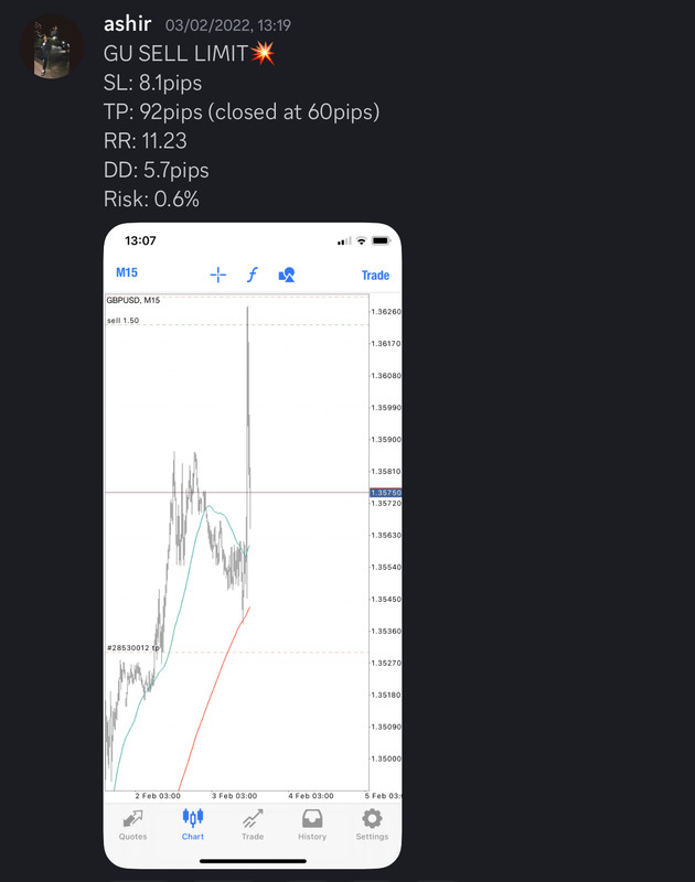 Come Learn Forex student trading result screenshot, 2022 archive, result 23 of 279