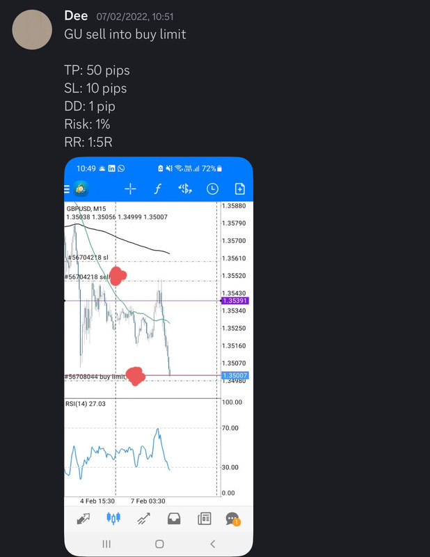 Come Learn Forex student trading result screenshot, 2022 archive, result 26 of 279