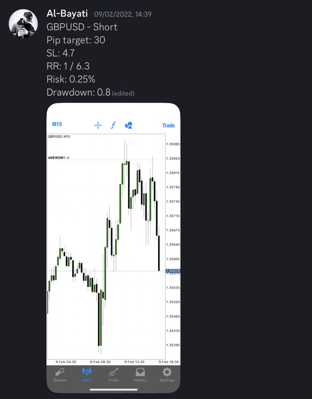 Come Learn Forex student trading result screenshot, 2022 archive, result 31 of 279