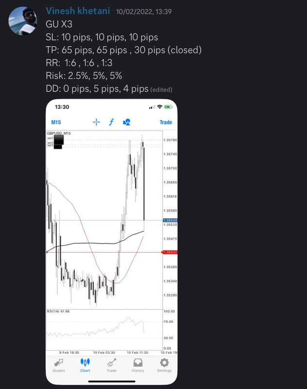 Come Learn Forex student trading result screenshot, 2022 archive, result 37 of 279