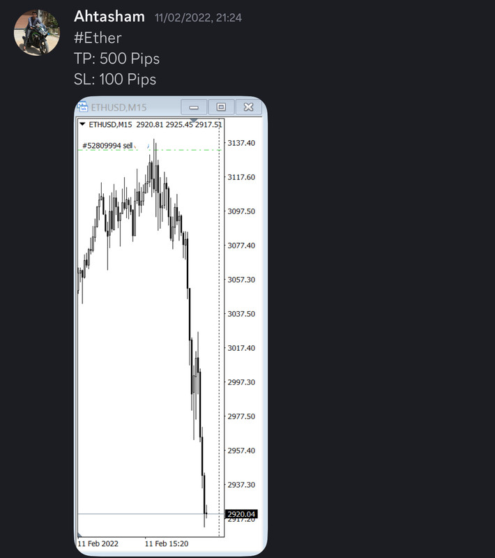 Come Learn Forex student trading result screenshot, 2022 archive, result 48 of 279