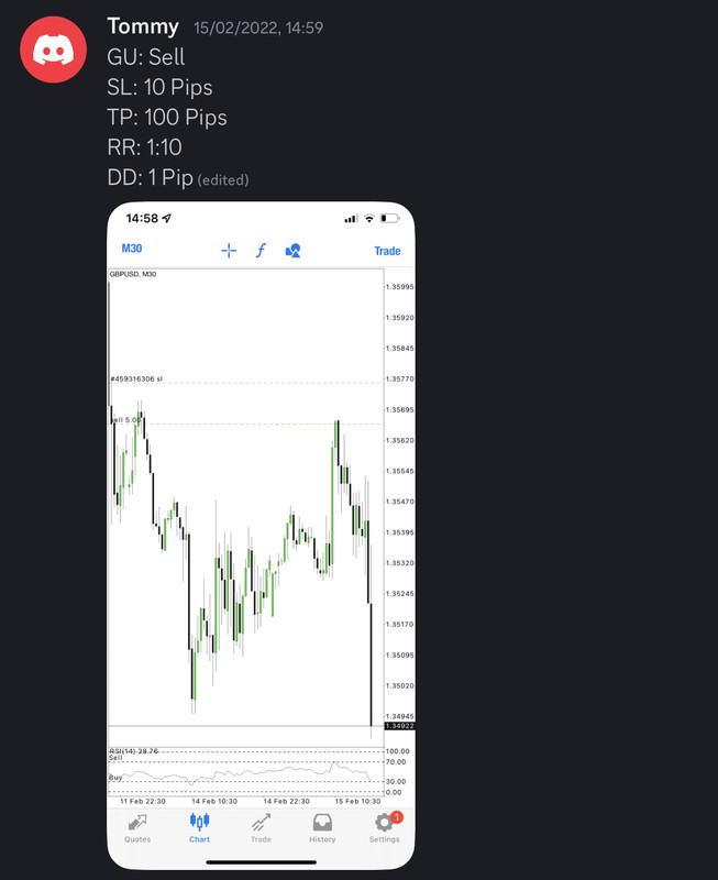 Come Learn Forex student trading result screenshot, 2022 archive, result 52 of 279