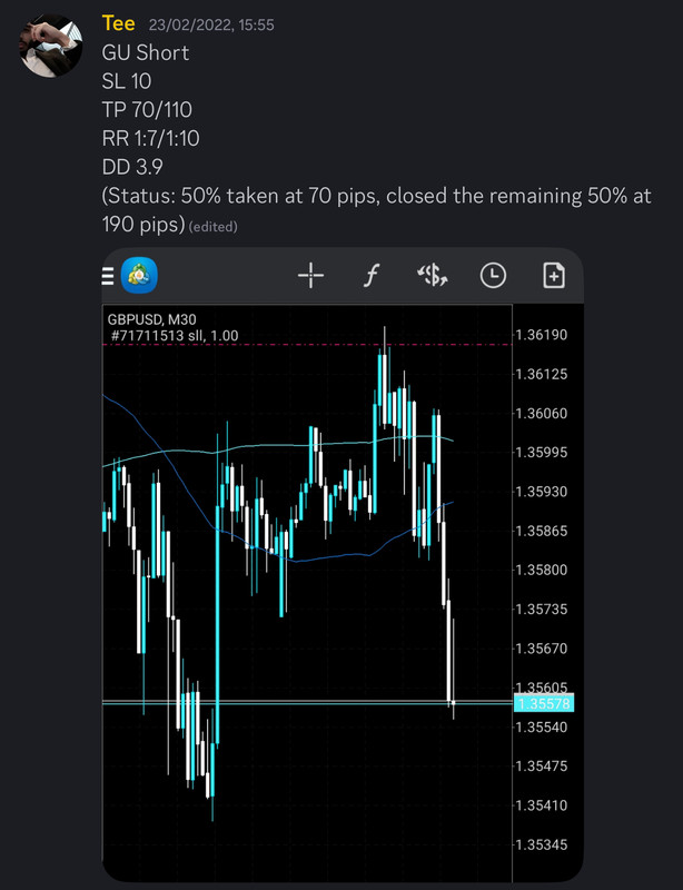 Come Learn Forex student trading result screenshot, 2022 archive, result 60 of 279
