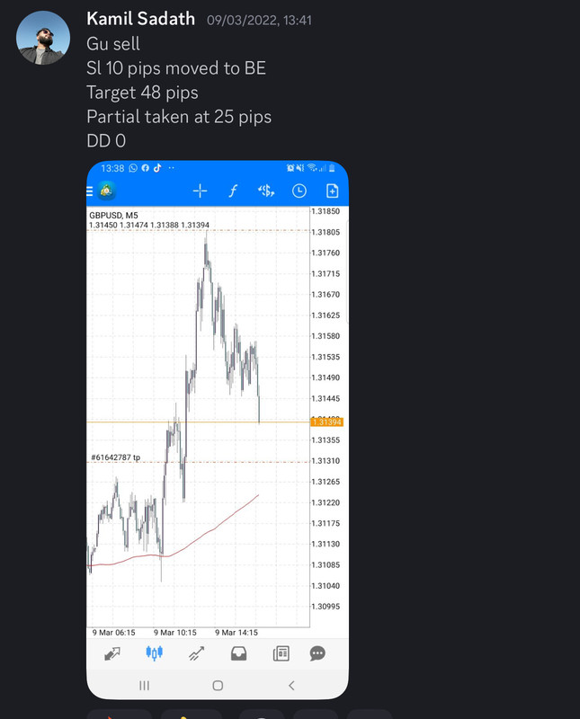Come Learn Forex student trading result screenshot, 2022 archive, result 74 of 279
