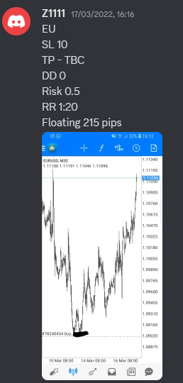 Come Learn Forex student trading result screenshot, 2022 archive, result 86 of 279