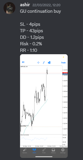 Come Learn Forex student trading result screenshot, 2022 archive, result 92 of 279