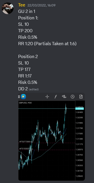 Come Learn Forex student trading result screenshot, 2022 archive, result 96 of 279