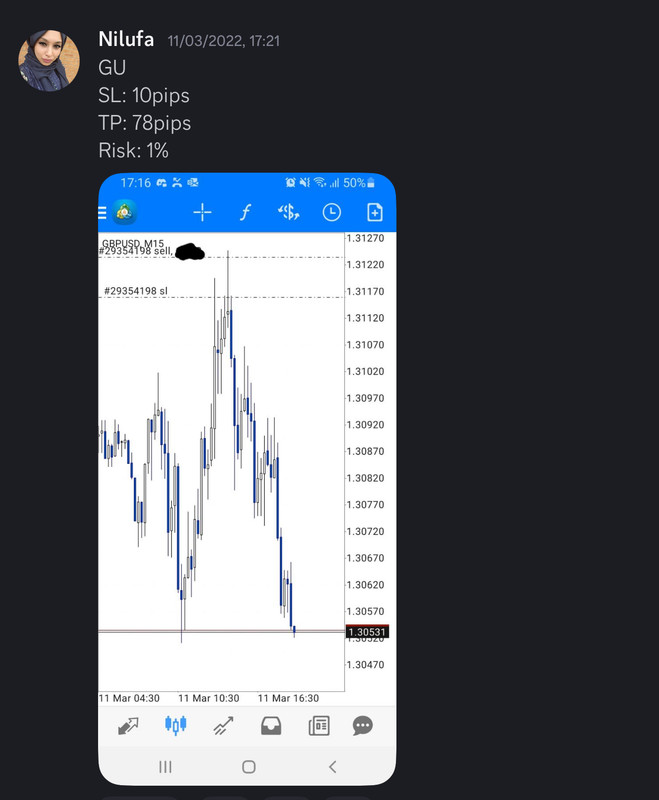 Come Learn Forex student trading result screenshot, 2022 archive, result 75 of 279