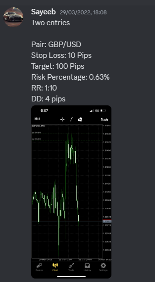 Come Learn Forex student trading result screenshot, 2022 archive, result 107 of 279