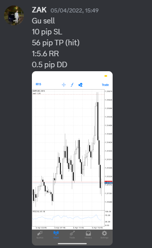Come Learn Forex student trading result screenshot, 2022 archive, result 112 of 279